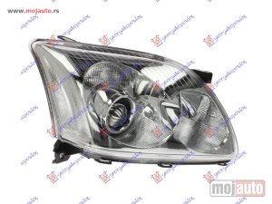 NOVI: delovi  FAR ELEKTRICNI -2006 (TYC) Desno Toyota avensis (t25) 03-08 -dostupno