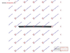 NOVI: delovi  LAJSNA ZADNJIH VRATA Desno Opel meriva 03-10 -dostupno