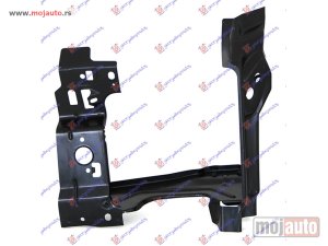 NOVI: delovi  OKVIR FARA METALNI Desno Opel movano 98-09 -dostupno