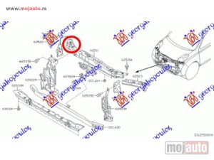 NOVI: delovi  VEZNI LIM GORNJI Nissan micra (k12) 02-10 -dostupno