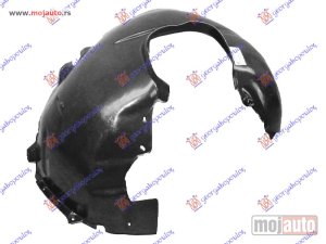 NOVI: delovi  POTKRILO PLASTICNO (A KVALITET) Desno Ford focus 04-08 -dostupno