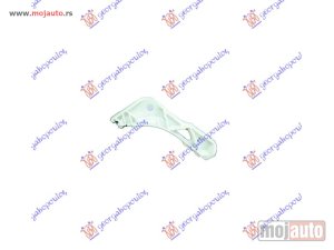 NOVI: delovi  NOSAC PREDNJEG BRANIKA PLASTICNI Desno Mazda 6 02-08 -dostupno