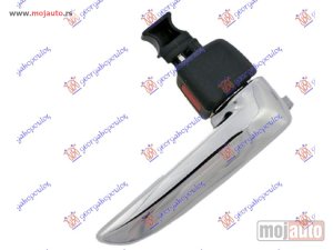 NOVI: delovi  KVAKA PREDNJIH/ZADNJIH VRATA UNUTRASNJA HROM/CRNA Desno Mazda 6 02-08 -dostupno