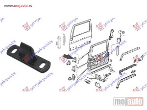 NOVI: delovi  GRANICNIK KLIZNIH VRATA Fiat scudo 04-07 -nedostupno