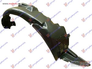 NOVI: delovi  POTKRILO PLASTICNO Desno Hyundai accent sdn 06-11 -dostupno