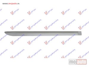 NOVI: delovi  LAJSNA ZADNJIH VRATA Desno Hyundai accent sdn 06-11 -dostupno