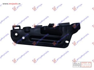 NOVI: delovi  NOSAC ZADNJEG BRANIKA BOCNI PLASTICNI (SEDAN) Levo Renault megane sdn-h/b-l/b 02-05 -dostupno