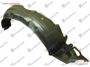 NOVI: delovi  POTKRILO PLASTICNO 2004- Desno Toyota corolla verso 02-07 -dostupno