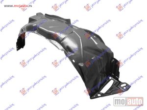 NOVI: delovi  POTKRILO PLASTICNO Desno Honda frv 06-11 -dostupno