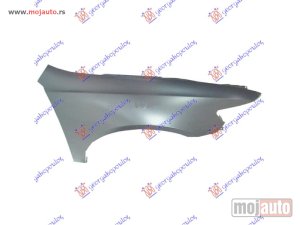 NOVI: delovi  BLATOBRAN Desno Honda accord 03-08 -dostupno