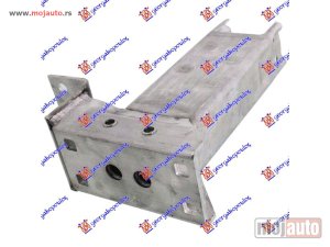 NOVI: delovi  NOSAC PREDNJEG BRANIKA SPOLJASNJI ALUMINIJUM Desno Bmw x3 (e83) 04-07 -dostupno