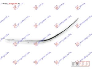 NOVI: delovi  LAJSNA PREDNJEG BRANIKA HROM -05 Desno Bmw series 7 (e65/66) 02-08 -dostupno