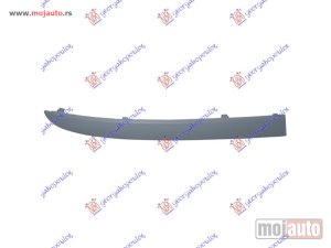 NOVI: delovi  LAJSNA PREDNJEG BRANIKA SIVI PM -07 Desno Bmw series 1 (e81/87) 3/5d 04-11 -dostupno