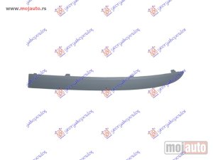 NOVI: delovi  LAJSNA PREDNJEG BRANIKA SIVI PM -07 Levo Bmw series 1 (e81/87) 3/5d 04-11 -dostupno