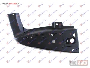 NOVI: delovi  SPOJLER ZADNJEG BRANIKA Levo Toyota prius 04-09 -dostupno