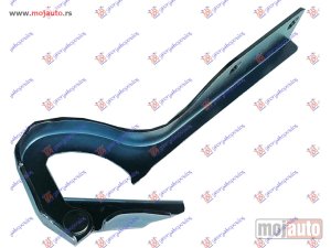 NOVI: delovi  MAKAZE HAUBE Desno Suzuki jimny 98-18 -nedostupno