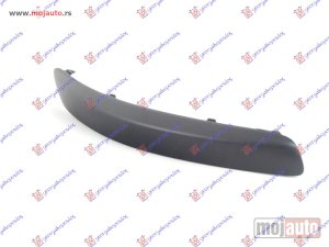 NOVI: delovi  LAJSNA PREDNJEG BRANIKA PM Desno Vw golf v 04-08 -dostupno