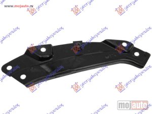 NOVI: delovi  OKVIR FARA METALNI Desno Vw polo 09-14 -dostupno