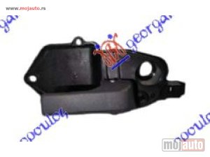 NOVI: delovi  KVAKA PREDNJIH/ZADNJIH VRATA UNUTRASNJA CRNA Levo Fiat panda 03-14 -dostupno