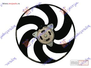 NOVI: delovi  VENTILATOR (MOTOR+ELISA) (BENZIN/DIZEL) (+AC) (38.3cm) Citroen jumper 94-02 -dostupno