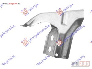 NOVI: delovi  NOSAC PREDNJEG BLATOBRANA Desno Skoda fabia 99-07 -nedostupno