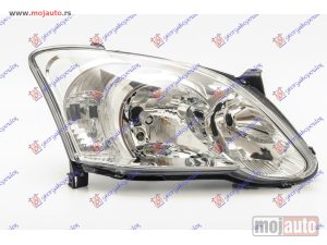 NOVI: delovi  FAR ELEKTRICNI (VALEO TIP) (DEPO) Desno Toyota corolla (e 12) h/b-l/b 04-06 -dostupno
