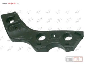 NOVI: delovi  NOSAC PREDNJEG BRANIKA BOCNI PLASTICNI Desno Vw passat cc 08-12 -nedostupno