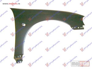 NOVI: delovi  BLATOBRAN Desno Opel tigra 95-04 -dostupno