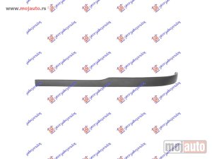 NOVI: delovi  SPOJLER PREDNJEG BRANIKA Desno Opel astra g 98-04 -dostupno