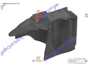 NOVI: delovi  ZASTITA MOTORA ISPOD ALTERNATORA PLASTICNA Citroen nemo 08- -dostupno