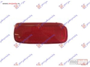 NOVI: delovi  KATADIOPTER U ZADNJEM BRANIKU Desno Citroen jumpy/space tourer 16- -dostupno