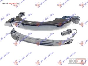 NOVI: delovi  KVAKA PREDNJIH (& ZADNJIH L=D) VRATA SPOLJASNJA (SA SENZOROM) KOMPLET Desno Audi q5 08-12 -dostupno