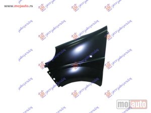 NOVI: delovi  BLATOBRAN Levo Opel vivaro 02-06 -dostupno