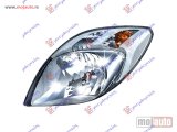 NOVI: delovi  FAR ELEKTRICNI (BEZ MOTORA) -2009 (DEPO) Levo Toyota yaris 05-11 -dostupno