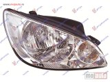NOVI: delovi  FAR ELEKTRICNI (TYC) Desno Hyundai getz 06-10 -dostupno