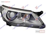 NOVI: delovi  FAR Bi-XENON AFS (HELLA) Desno Vw tiguan 07-11 -dostupno