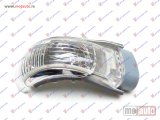 NOVI: delovi  MIGAVAC U RETROVIZORU Desno Vw touran 03-06 -dostupno