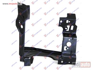NOVI: delovi  OKVIR FARA METALNI Levo Renault master/mascott 98-09 -dostupno