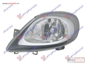 NOVI: delovi  FAR ELEKTRICNI (TYC) Levo Nissan primastar 02-06 -dostupno