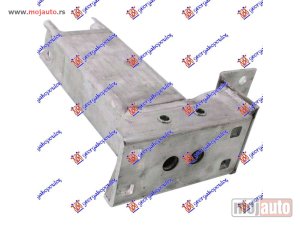 NOVI: delovi  NOSAC PREDNJEG BRANIKA SPOLJASNJI ALUMINIJUM Levo Bmw x3 (e83) 07-11 -dostupno