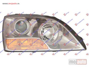NOVI: delovi  FAR ELEKTRICNI 2006- (TYC) Desno Kia sorento 02-09 -dostupno