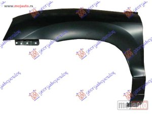 NOVI: delovi  BLATOBRAN Levo Hyundai santa fe 00-05 -dostupno