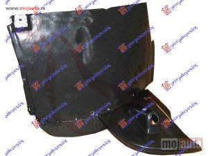 NOVI: delovi  POTKRILO (PREDNJI DEO) PLASTICNO 2000- Desno Bmw series 5 (e39) 96-02 -dostupno