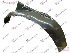 NOVI: delovi  POTKRILO PLASTICNO Desno Bmw series 3 (e30) 83-87 -dostupno