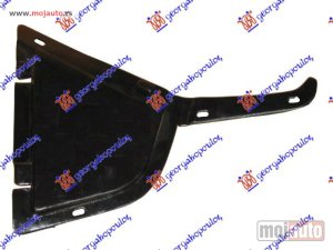 NOVI: delovi  POTKRILO (PREDNJI ?ALI DEO) PLASTICNO Levo Bmw series 3 (e36) coupe/cabrio 90-98 -dostupno