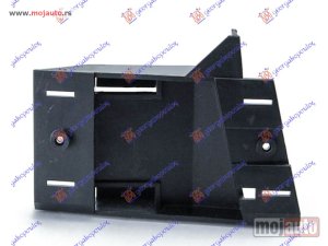 NOVI: delovi  NOSAC PREDNJEG BRANIKA (NA BRANIKU) BOCNI PLASTICNI Desno Bmw series 3 (e36) sdn 90-98 -dostupno