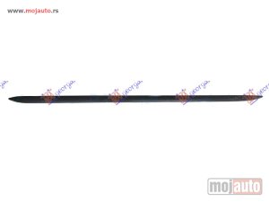 NOVI: delovi  SAJTNA PLASTICNA (SPORTBACK) (S-LINE/S5) Levo Audi a5 07-11 -dostupno