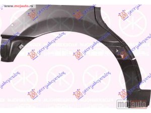 NOVI: delovi  RUB 4 VRATA Desno Vw passat 89-93 -dostupno