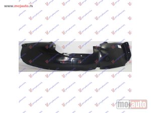 NOVI: delovi  POTKRILO PLASTICNO Desno Dodge caliber 07- -dostupno