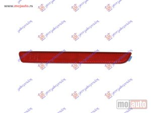 NOVI: delovi  ZADNJA MAGLENKA Desno Mazda 6 08-13 -dostupno